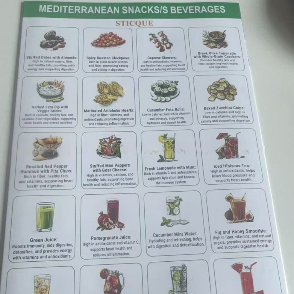 Mediterranean Diet Recipes Sti - Home Cooking Easy Recipes avaliação e preço