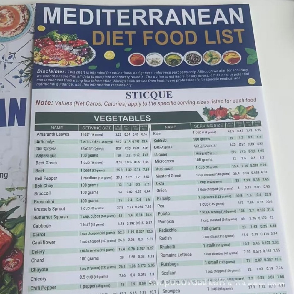 Mediterranean Diet Recipes Sti - Home Cooking Easy Recipes avaliação e preço