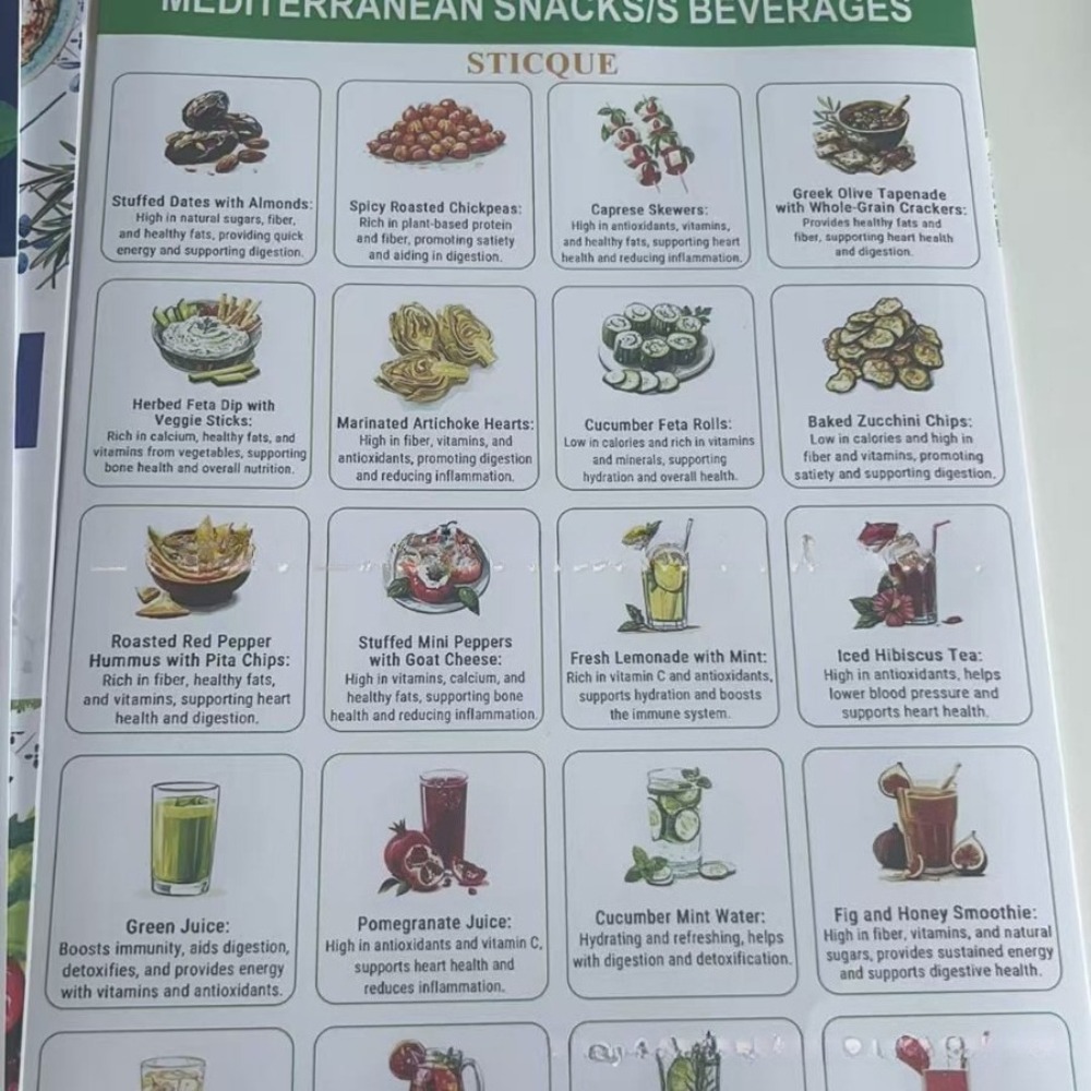 Mediterranean Diet Recipes Sti - Home Cooking Easy Recipes avaliação e preço